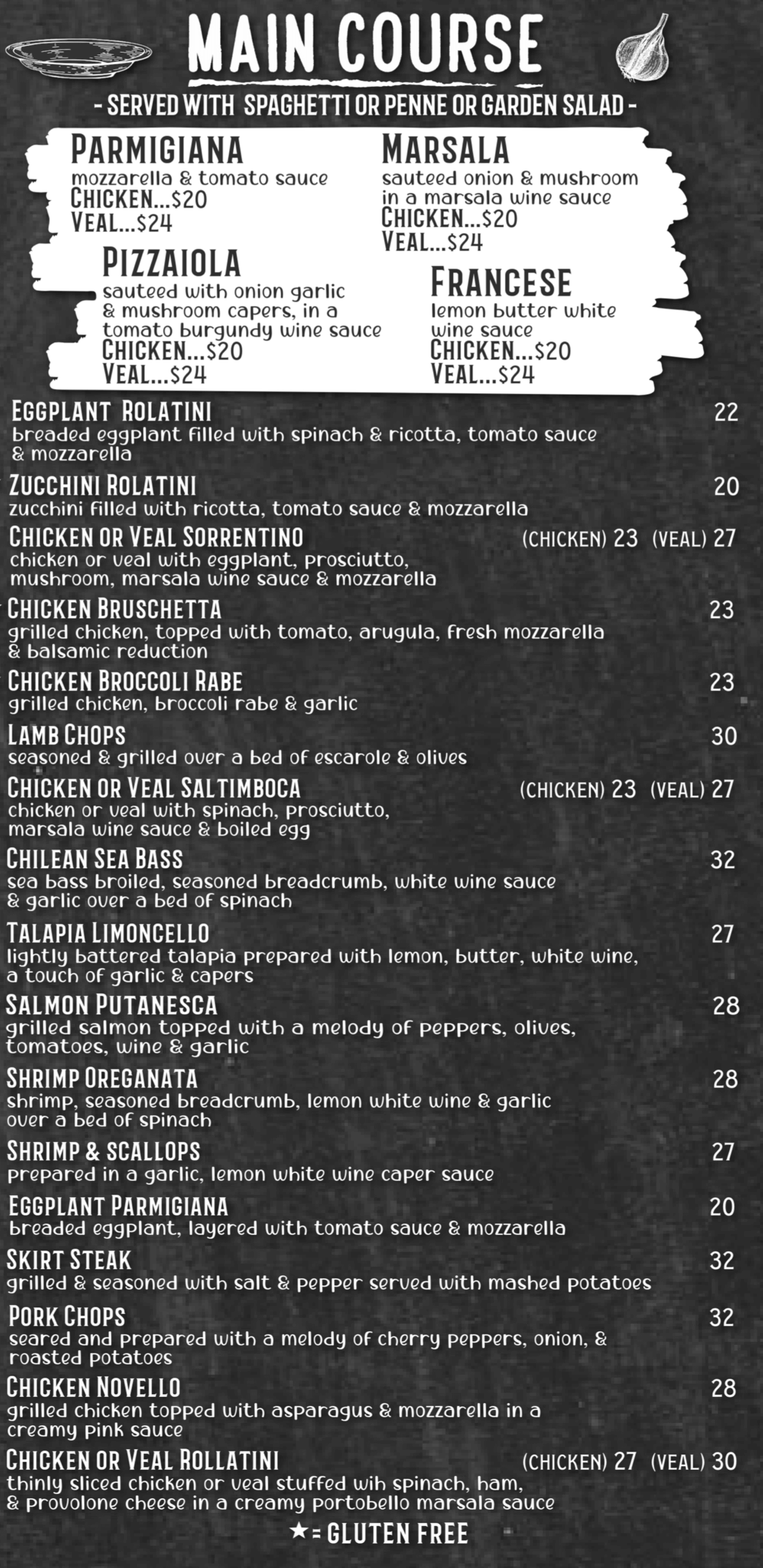 Menus